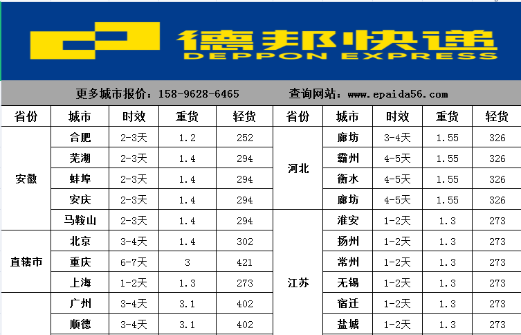 德邦物流收費(fèi)價(jià)格表大全2024年